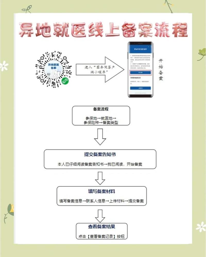 健疗医保卡到期换卡后银行账号还是原来的账号吗？手把手教你确认账户变更流程